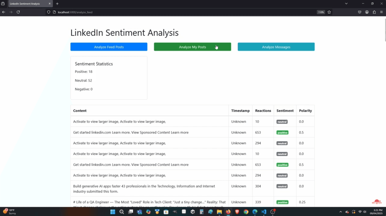 LinkedIn Sentiment Analysis Platform